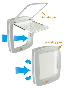 Ferplast Ersatztüre für Swing 5 mit Windstopper und Dichtung Weiss