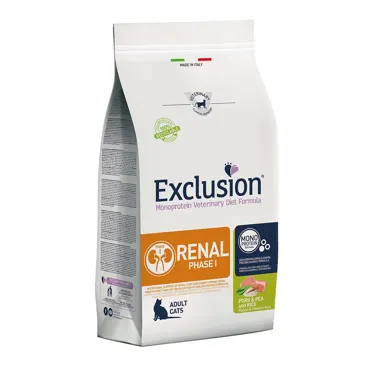 Exclusion Vet Renal Phase 1 Adult Schwein