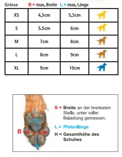 Hundeschuh Grösse Pro-Active