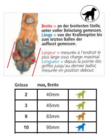 Hundeschuhgrössen Professional