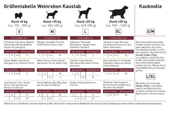 Chewies Weinreben-Kaustäbe