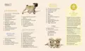 Inhalt des Hundebuches Unser Welpe aus dem Gräfe & Unzer Verlag.