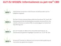 Information zu Produkten mit CBD aus dem Hause Pet+me.